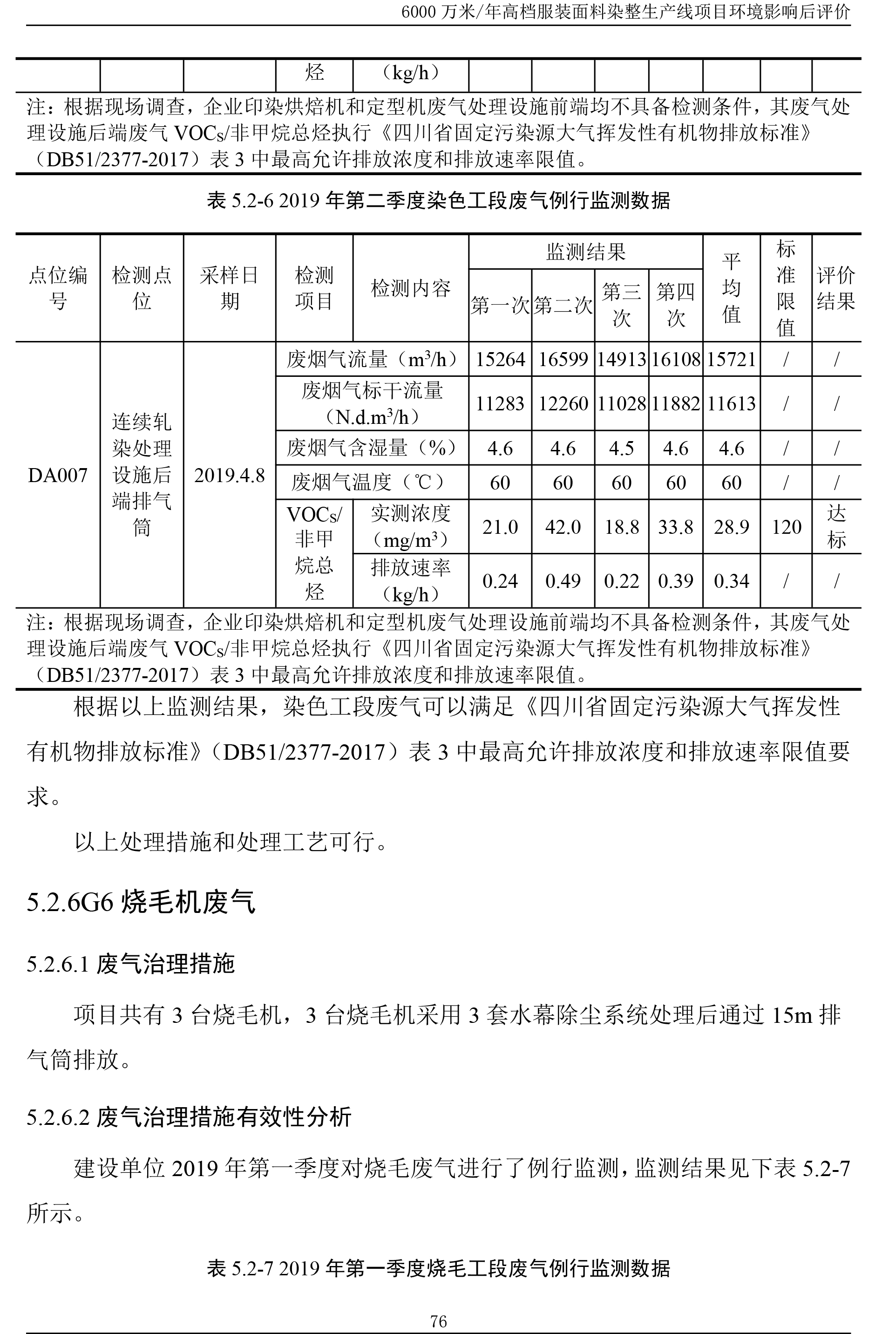 yd12300云顶线路印染后评价报告--公示本20191008-82.jpg