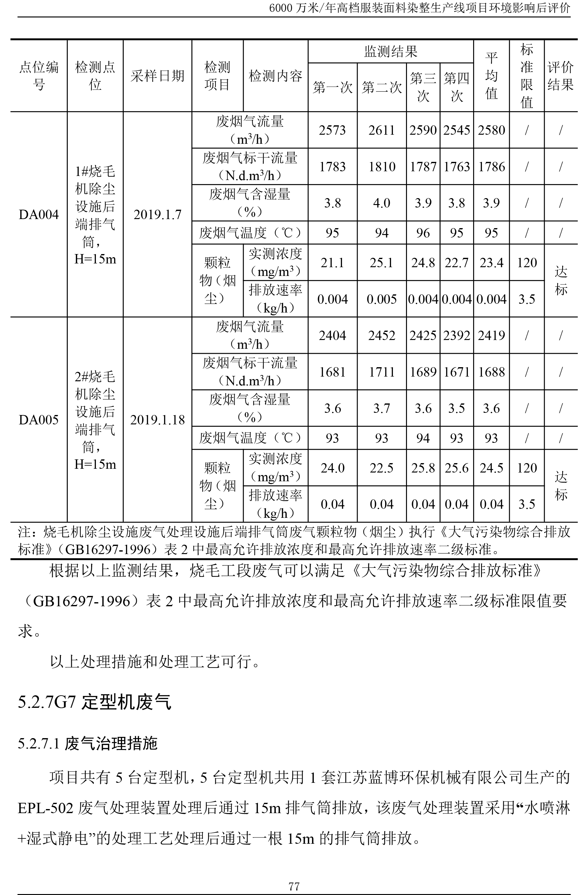 yd12300云顶线路印染后评价报告--公示本20191008-83.jpg
