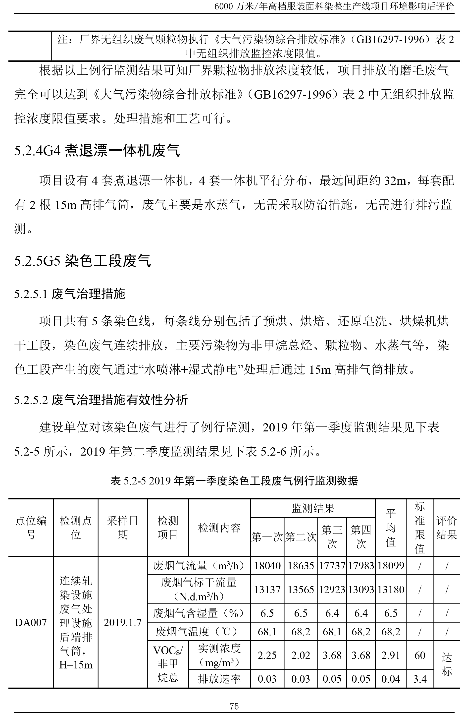yd12300云顶线路印染后评价报告--公示本20191008-81.jpg