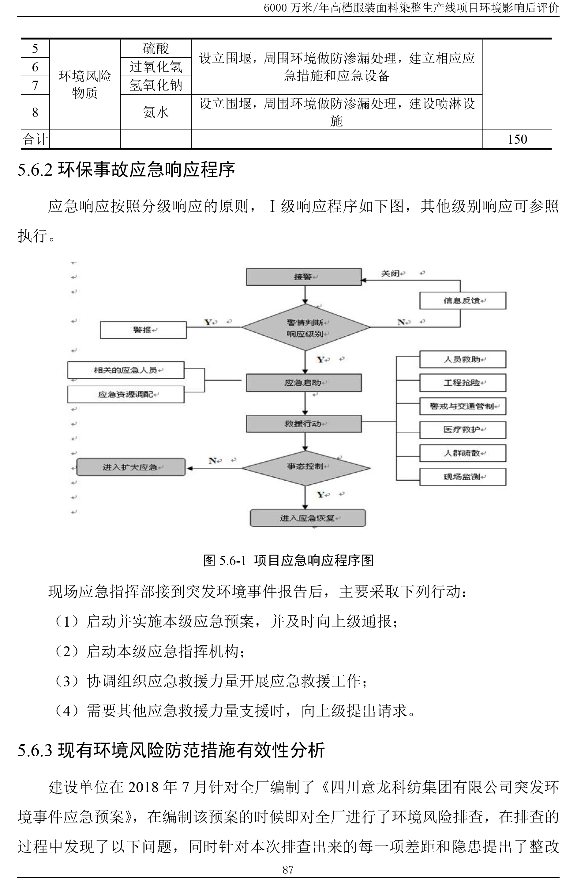 yd12300云顶线路印染后评价报告--公示本20191008-93.jpg