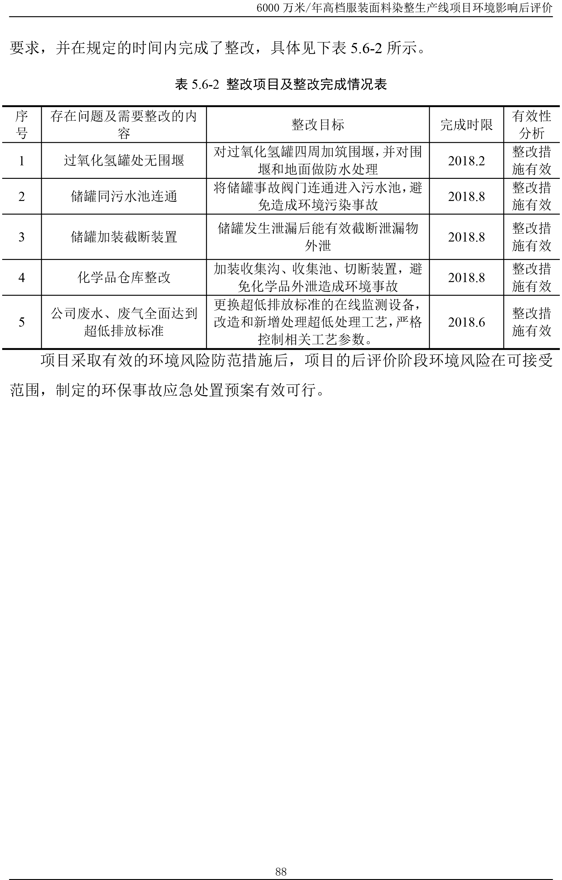 yd12300云顶线路印染后评价报告--公示本20191008-94.jpg
