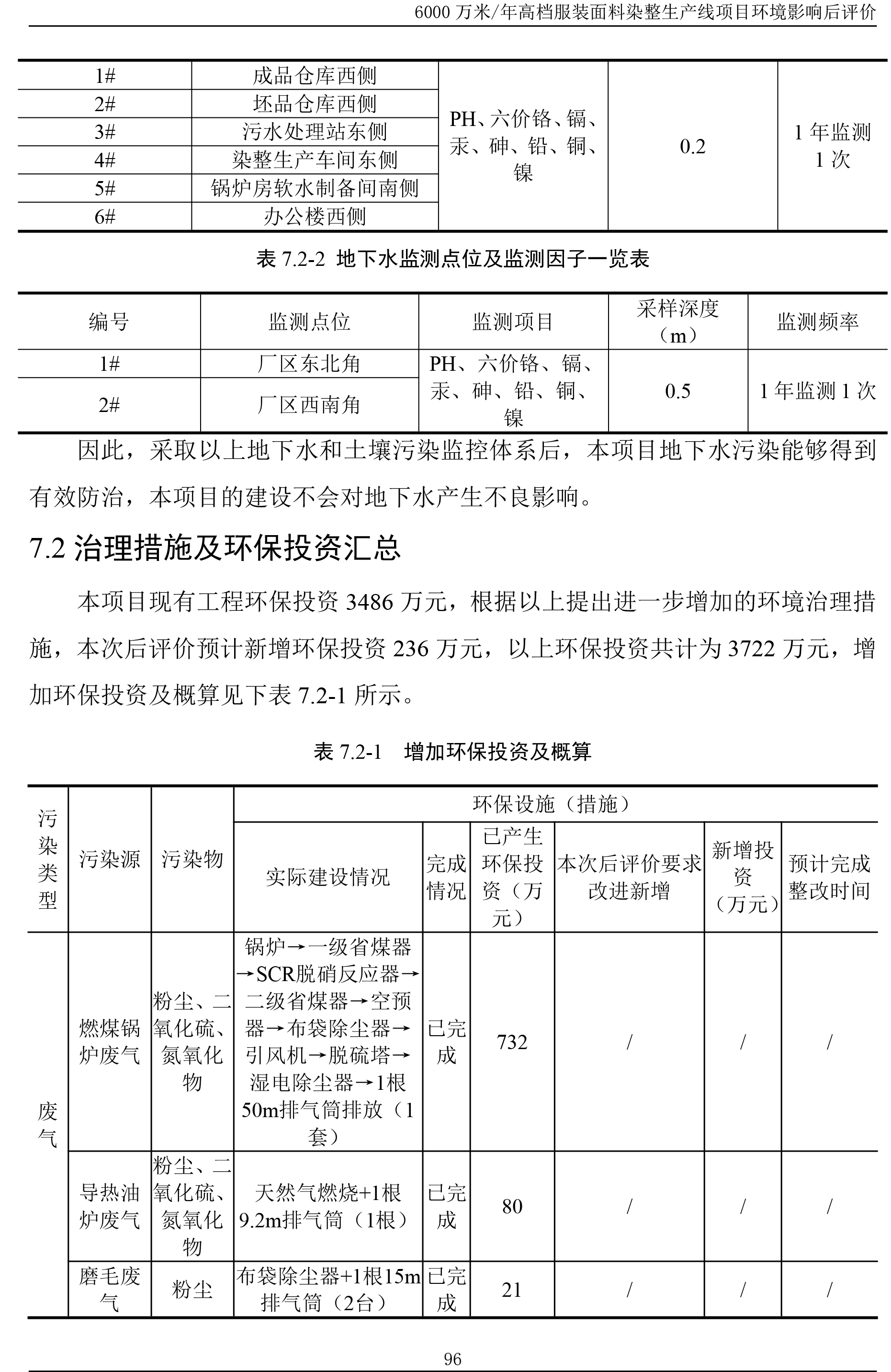 yd12300云顶线路印染后评价报告--公示本20191008-102.jpg