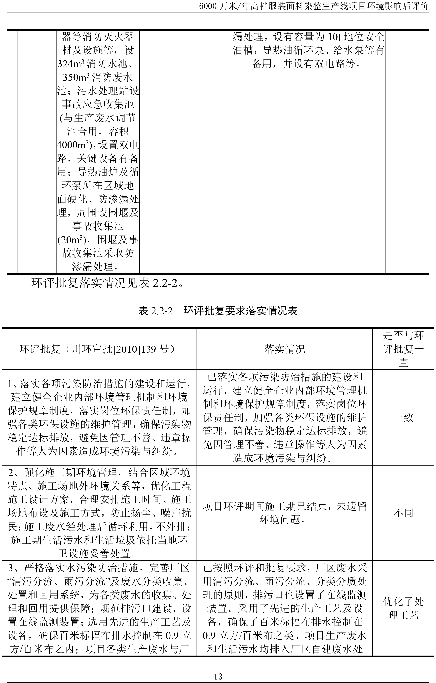 意龙印染后评价报告--公示本20191008-19.jpg